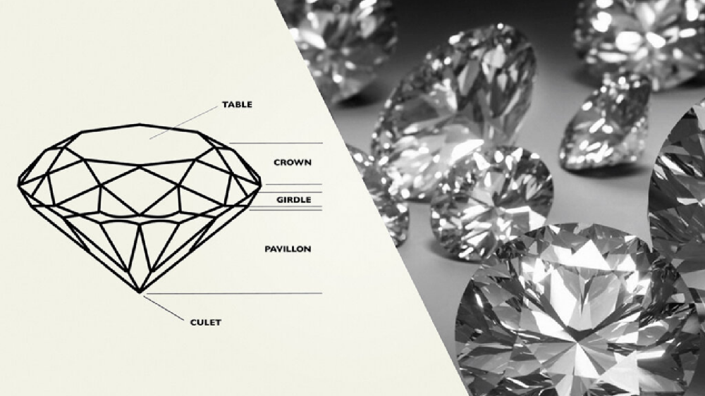 Diamond - Hình ảnh diamond tự nhiên